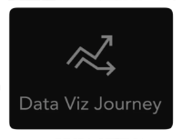 Data Viz Journey